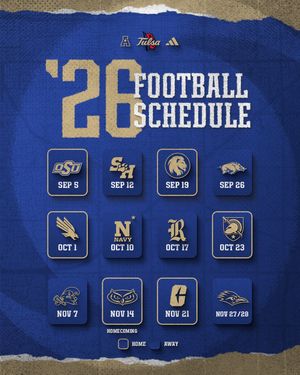 Image post by @tulsa_football on Instagram