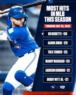 Image post by @sportsnet on Instagram