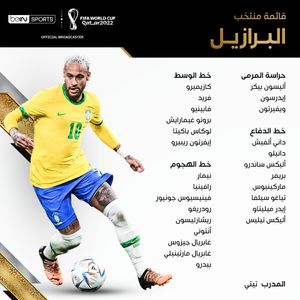 Image post by @beinsports on Instagram