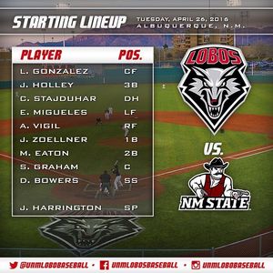 Image post by @unmlobobaseball on Instagram