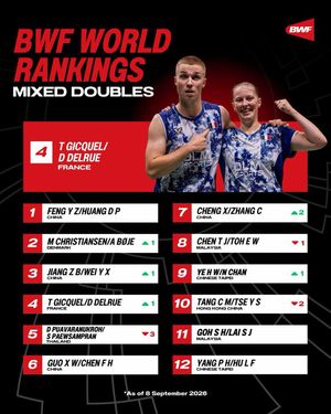 Image post by @bwf.official on Instagram