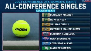 Image post by @ConferenceUSA on Twitter