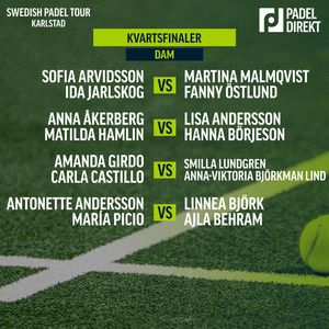 Image post by @padeldirekt on Instagram