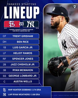 Image post by @bronx_bombers.news on Instagram