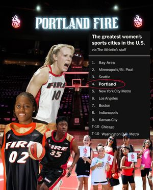 Image post by @portlandfirewnba on Instagram