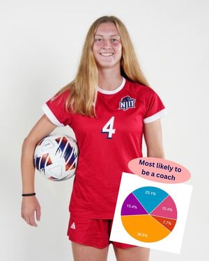 Image post by @njitwsoccer on Facebook