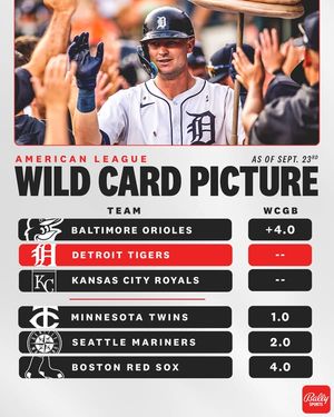 Image post by @FanDuelSportsNetworkDetroit on Facebook