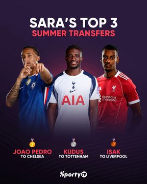 Video post by @sportytv on TikTok