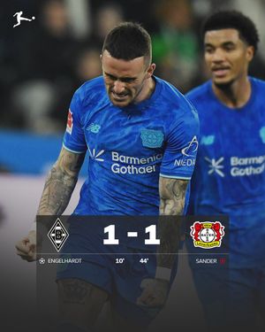 Image post by @bundesliga on Instagram