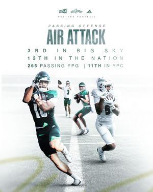 Image post by @calpolyfootball on Instagram