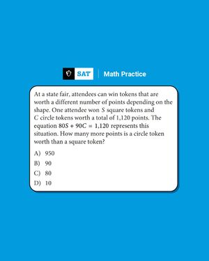 Image post by @collegeboard on Instagram
