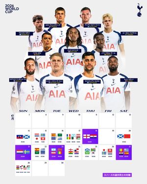 Image post by @spursofficial on Instagram