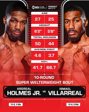 Image post by @showtimeboxing on Instagram