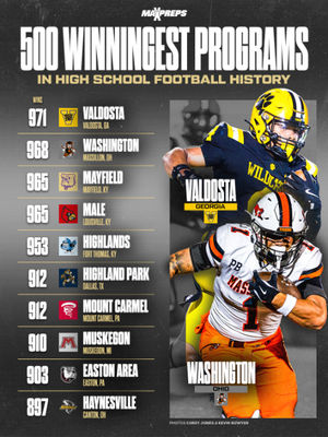 Video post by @maxpreps on TikTok