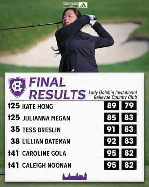 Image post by @hcrosswgolf on Instagram