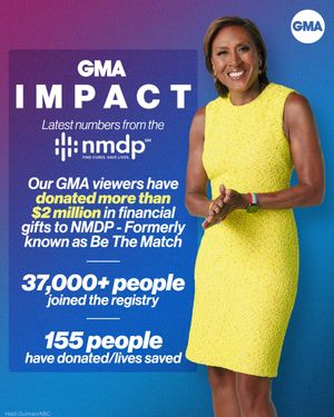 Image post by @goodmorningamerica on Instagram