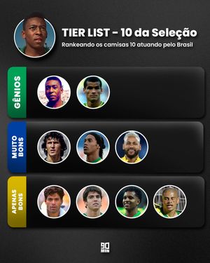 Image post by @90minbrasil on Instagram