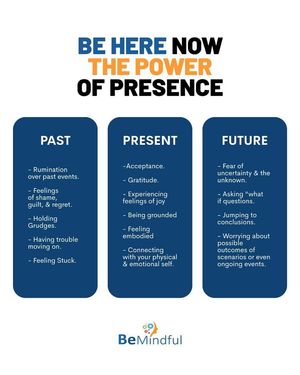 Image post by @Bemindful.us.org on Facebook