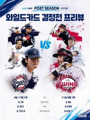 Image post by @kbo.official on Instagram