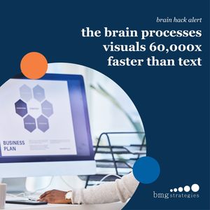 Image post by @bmgstrategies on Instagram