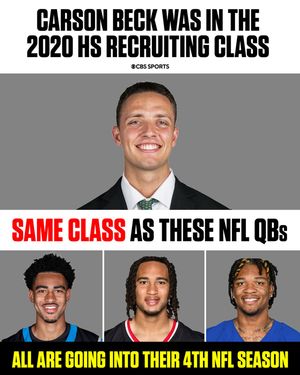 Image post by @nfloncbs on Instagram