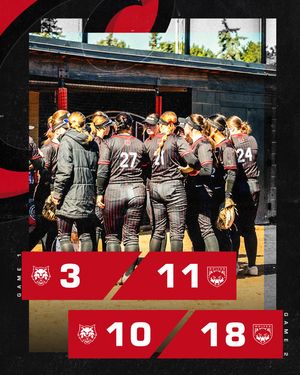 Image post by @cwuathletics on Instagram