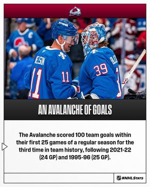 Image post by @nhlpr on Instagram