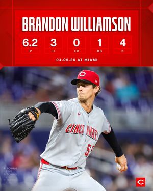 Image post by @Reds on Twitter