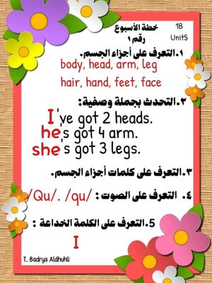 Image post by @teacher_badrya_aldhuhli on Instagram