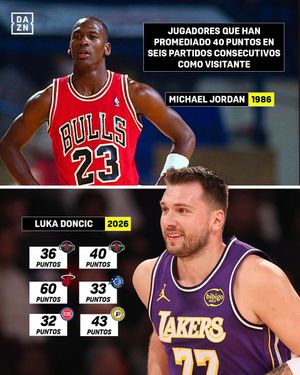 Video post by @dazn_es on TikTok