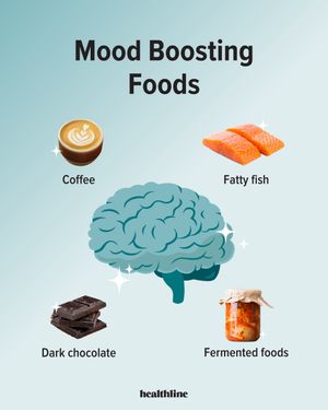 Image post by @healthline on Instagram