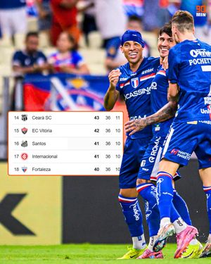 Image post by @90minbrasil on Instagram