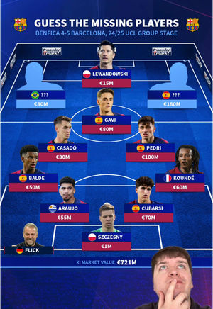 Video post by @transfermarkt on TikTok