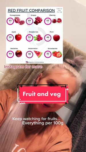 Video post by @tamiyaamber on TikTok