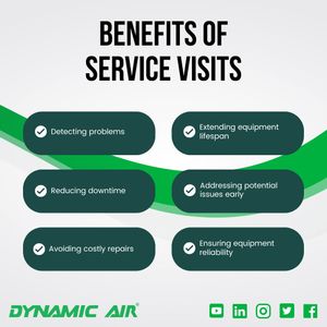 Image post by @company/dynamic-air-inc on LinkedIn