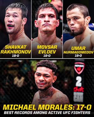 Video post by @espnmma on TikTok