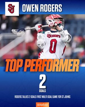 Image post by @thunderlaxclub on Instagram