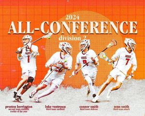Image post by @hokiesmlax on Instagram