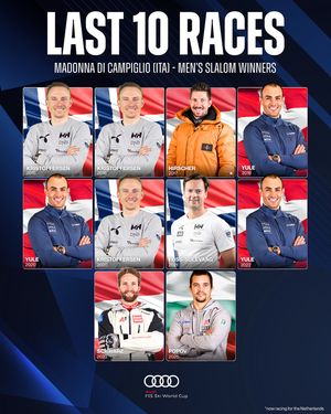 Image post by @fisalpine on Instagram