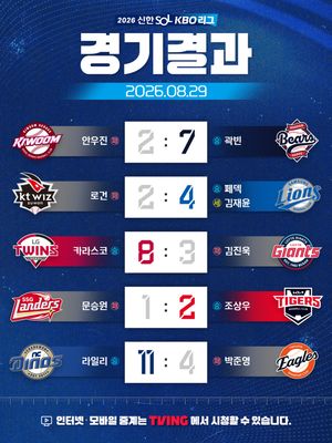 Image post by @kbo.official on Instagram