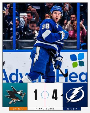 Image post by @nhl on Instagram