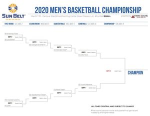 Image post by @txstatebobcats on Facebook