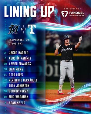 Image post by @Marlins on Twitter