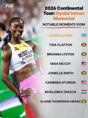 Image post by @flotrack on Instagram