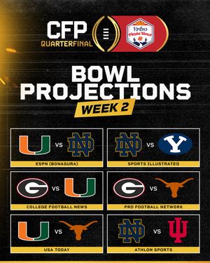 Image post by @fiesta_bowl on Instagram