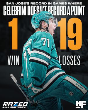 Image post by @hockeyforever on Instagram