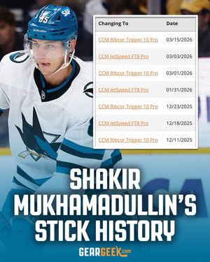 Image post by @geargeekhockey on Instagram