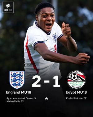 Image post by @england_youth on Instagram