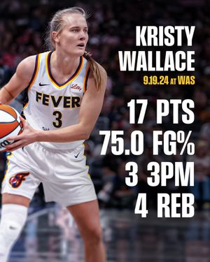 Image post by @IndianaFever on Twitter