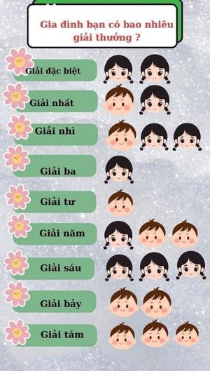 Image post by @sanphukhoachucan on Facebook